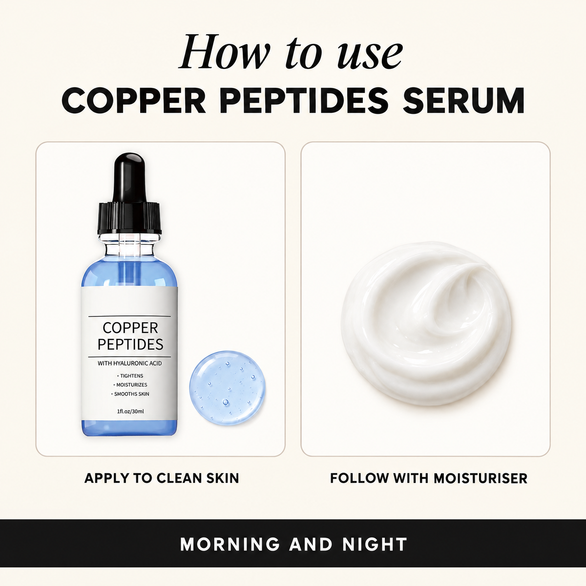 Copper Peptides 1%